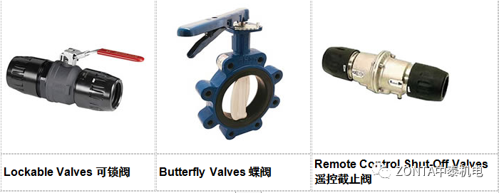 Transair產(chǎn)品，專(zhuān)為工業(yè)廠房提供流體傳輸系統(tǒng)