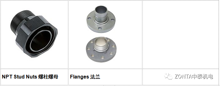Transair產(chǎn)品，專(zhuān)為工業(yè)廠房提供流體傳輸系統(tǒng)