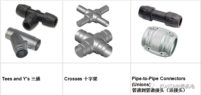 Transair產(chǎn)品，專(zhuān)為工業(yè)廠房提供流體傳輸系統(tǒng)