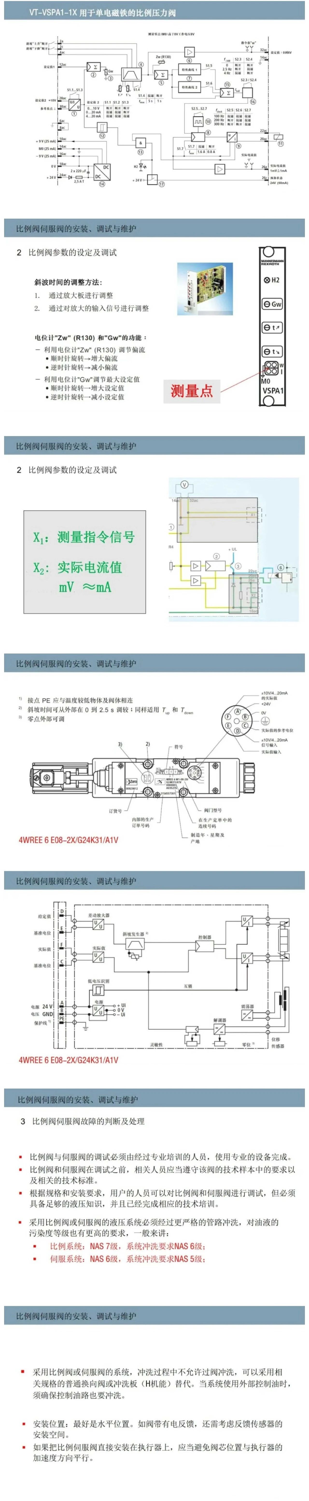 比例閥/伺服閥基礎知識以及安裝、調(diào)試與維護