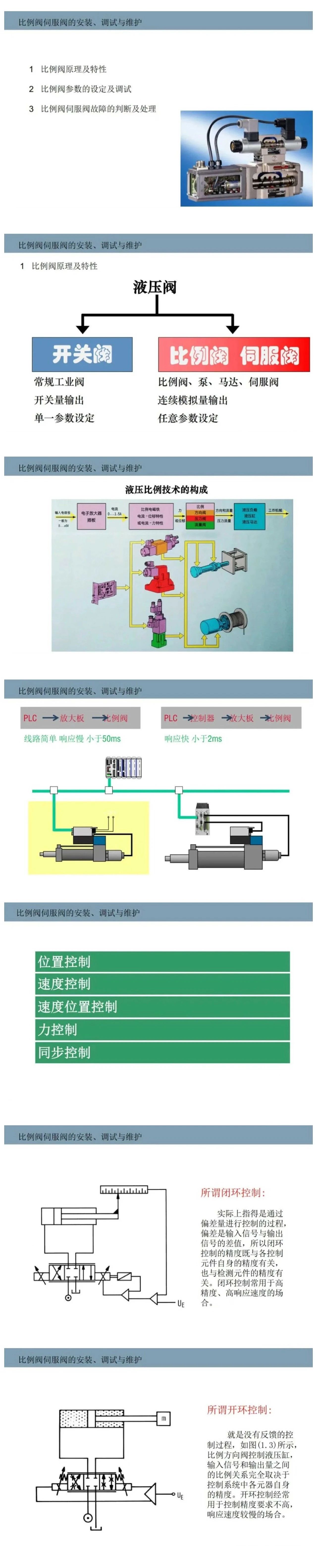 案例分享 | 比例閥/伺服閥基礎知識以及安裝、調(diào)試與維護